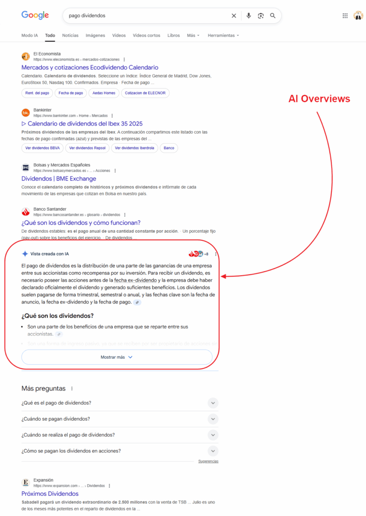 AiOverviews nest pas nest pas quen haut de SERP lexemple du mot cle pago dividendos