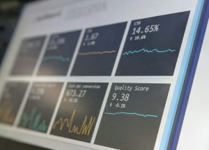 Tableau de bord affichant des indicateurs de performance publicitaire