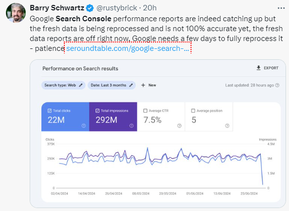 mise à jour de la Search console avec une grosse chute