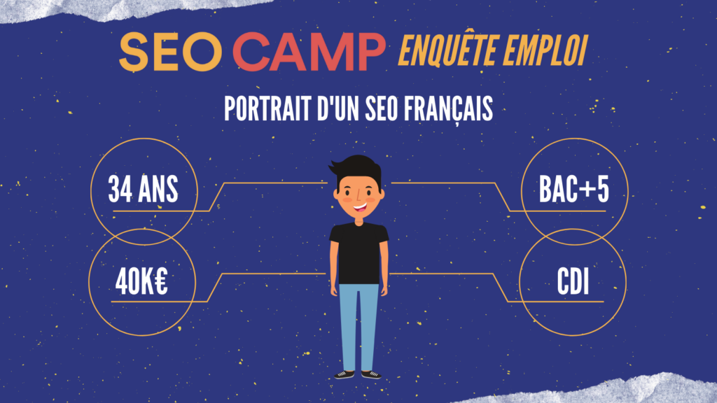 SEO france infographie